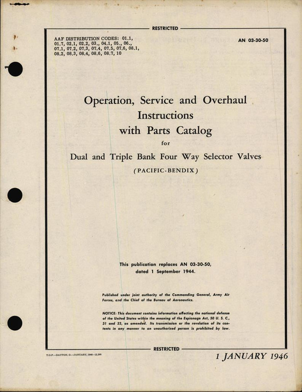https://app.aircorpslibrary.com/document/getsamplepage/j11ahjw15/1.jpg?maxdim=1028&breakcache=1